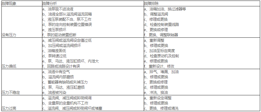亚傅yabosports官网手机版