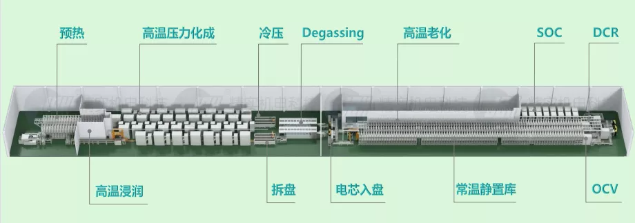 亚傅yabosports官网手机版