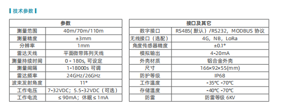 亚傅yabosports官网手机版