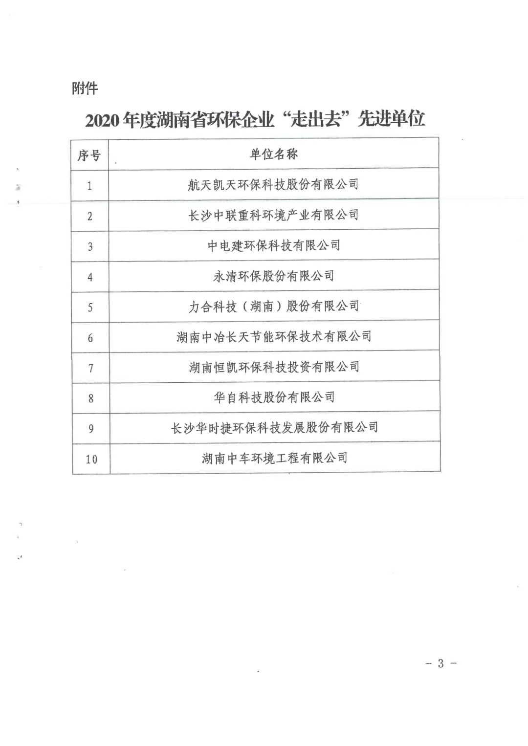 亚傅yabosports官网手机版
