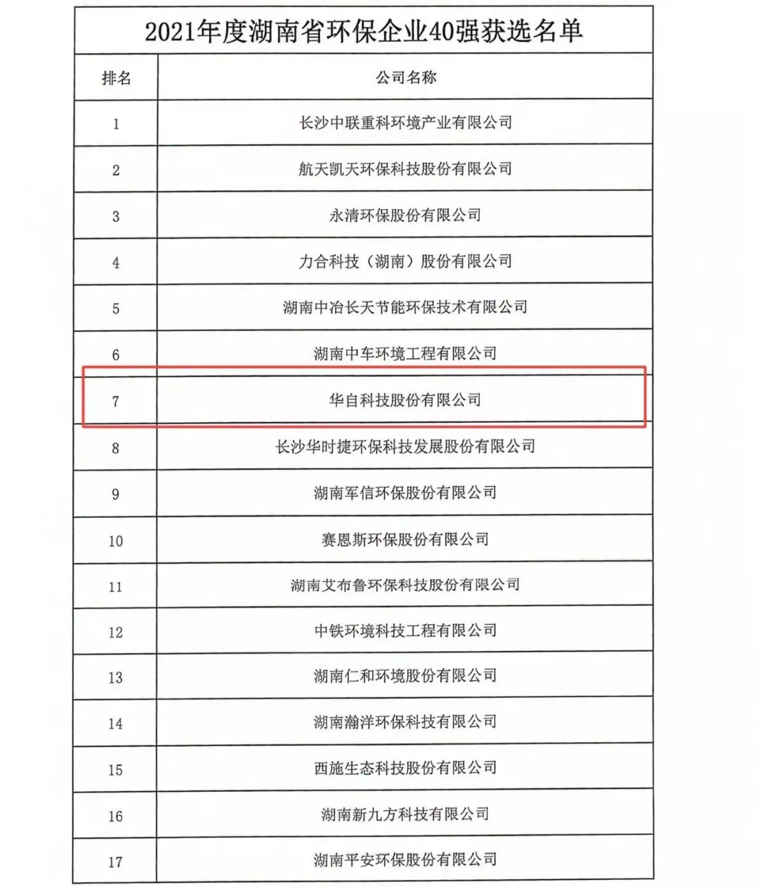 亚傅yabosports官网手机版