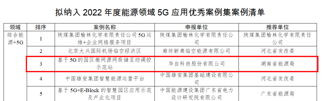 亚傅yabosports官网手机版