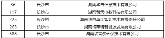 亚傅yabosports官网手机版