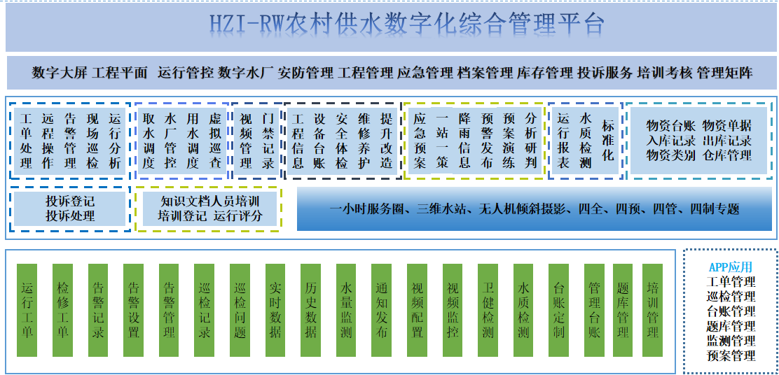 亚傅yabosports官网手机版