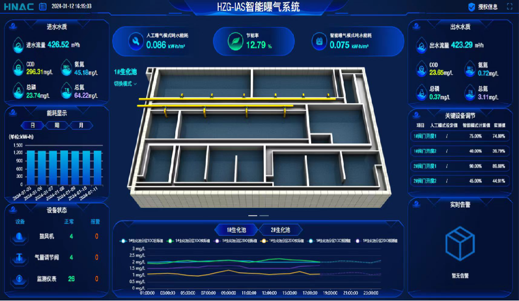 亚傅yabosports官网手机版