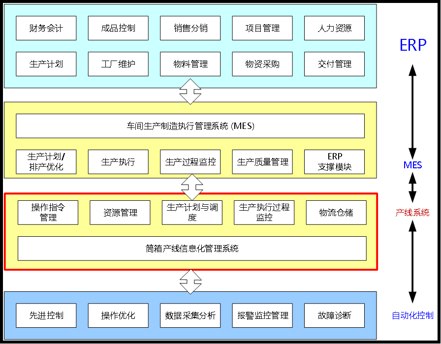 亚傅yabosports官网手机版