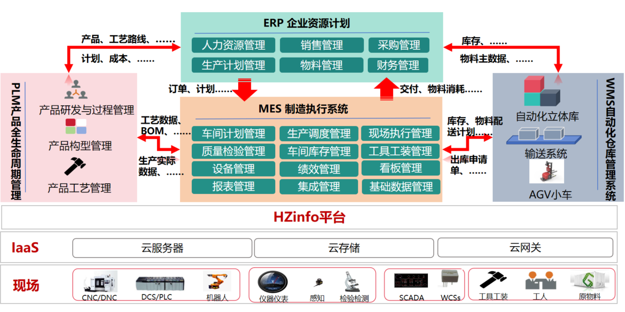 亚傅yabosports官网手机版