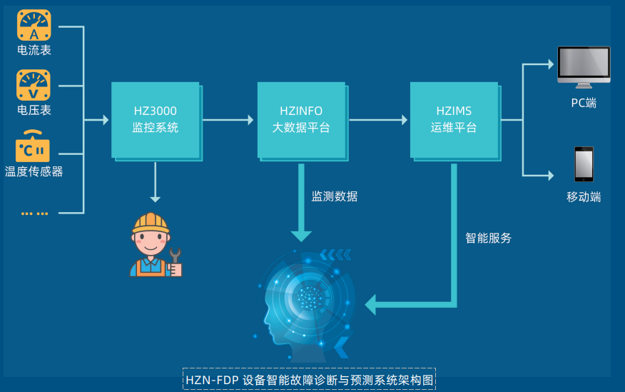 亚傅yabosports官网手机版