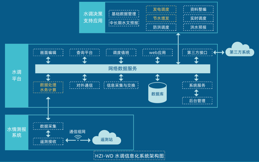 亚傅yabosports官网手机版